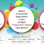 தமிழ்க் கரும்பால் ஆங்கிலச் சுவை அறிவோம் : DEGREES OF COMPARISION (ஒப்பீட்டு நிலைகள்) பகுதி - 20